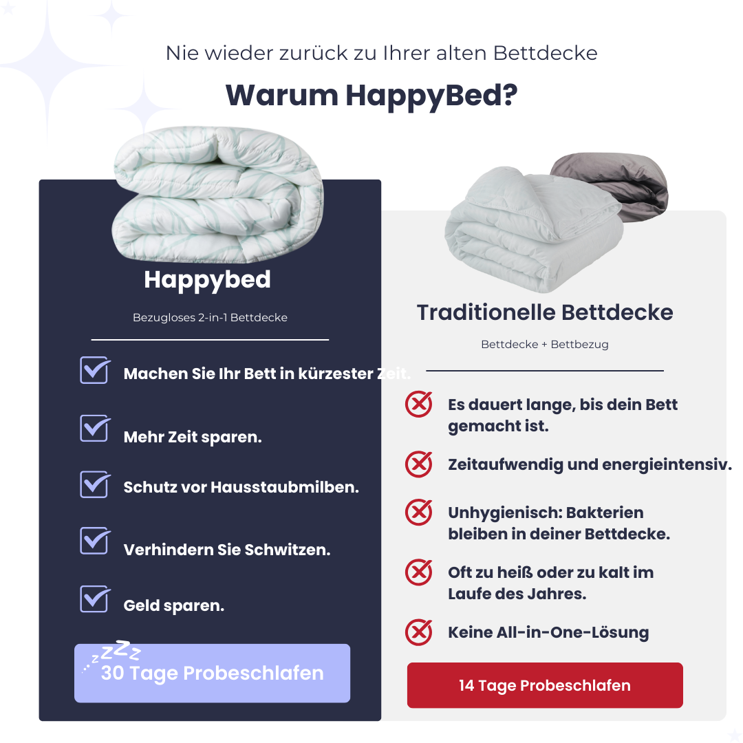 HappyBed Simple Leaves - Bettdecke für das ganze Jahr - Inklusive Kissenbezüge